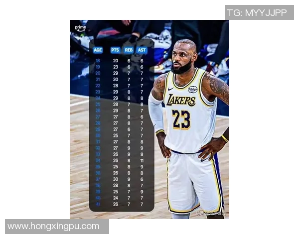 勒布朗·詹姆斯：从天赋少年到篮球传奇的辉煌征程