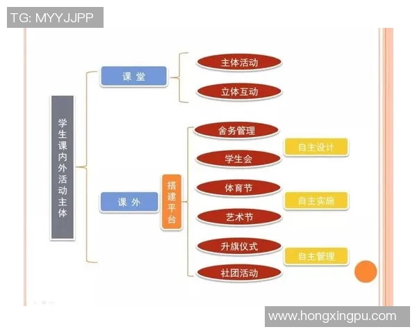围绕足球俱乐部发展路径的多维度战略探讨与实践展望前景分析研判
