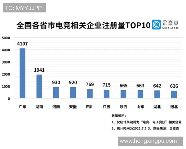 湘超足球推动区域竞技水平持续提升之路径探索与实践展望趋势分析